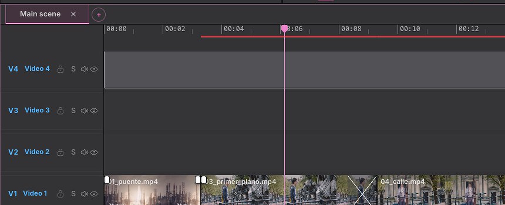 Línea de tiempo de SynCut